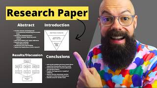 I Wrote Research Papers Faster Using This 4-Step System (Anyone Can Do It)