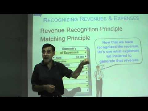 Principles of Accounting Lecture 01a