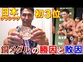 日本クラシックボディビル大会で3位になれた要因と優勝できなかった敗因について!減量法で変えた事など