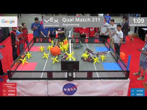 2017 VRC Engr Q211 - 2250G 8086X vs 1114Y 5805C - 5 to 41