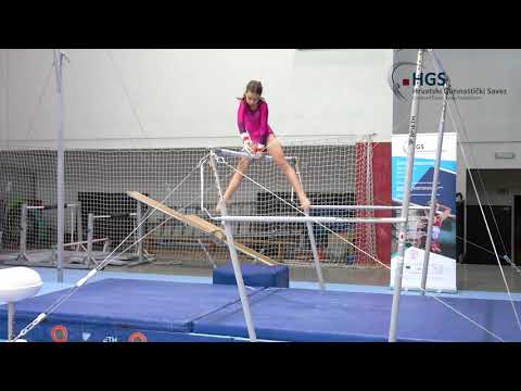 Osnovni program 1 - Kadetkinje i starije kadetkinje RUČE VJEŽBA