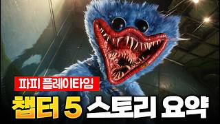 유튜브 썸네일