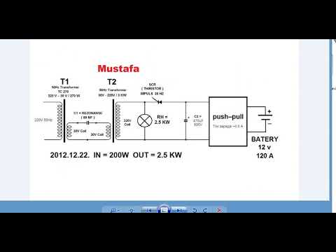 общий ПРИНЦИП близко: Д.Смит, SR193, Akula0083, MUSTAFA. 24.05.20.