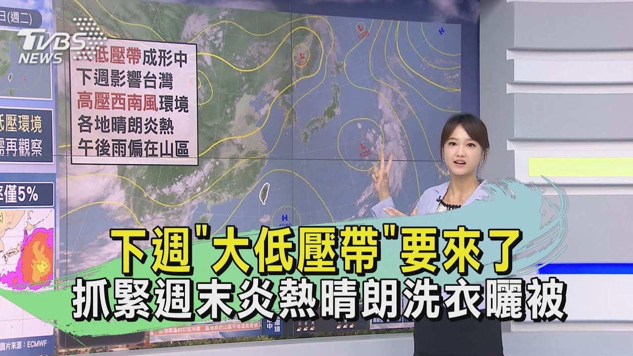 下週「大低壓帶」要來了　抓緊週末炎熱晴朗洗衣曬被