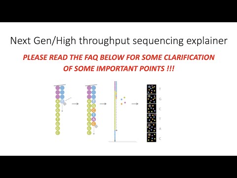 Next Gen Sequencing Explainer