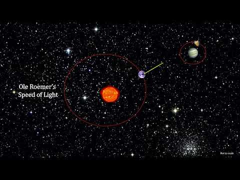 Classroom Aid - Ole Roemer's Speed of Light