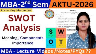 SWOT Analysis Meaning Importance | Business Environment | AKTU MBA 2nd Sem | BMB 201