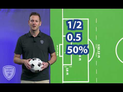 Penalty Kicks
