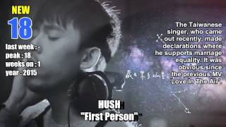 Gay Music Chart - 2015 week 15