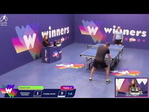 Winners League 19.11.21 Kholoptsov Stanislav - Priadko Serhii  22:30
