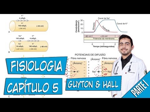 Fisiologia - Potenciais de Membrana e Potenciais de Ação (Capítulo 5) PARTE 1