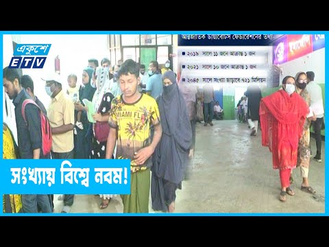 দেশে প্রায় ২ কোটি মানুষ ডায়াবেটিসে আক্রান্ত