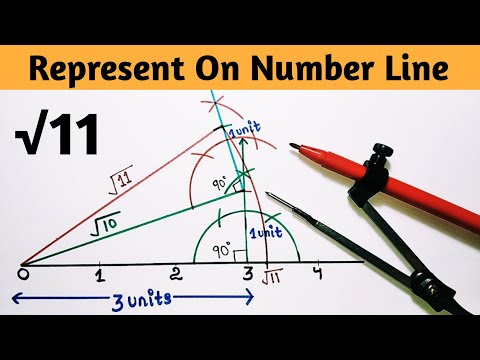Represent root 11 on number line | Locate root 11 on number line | class 9 maths