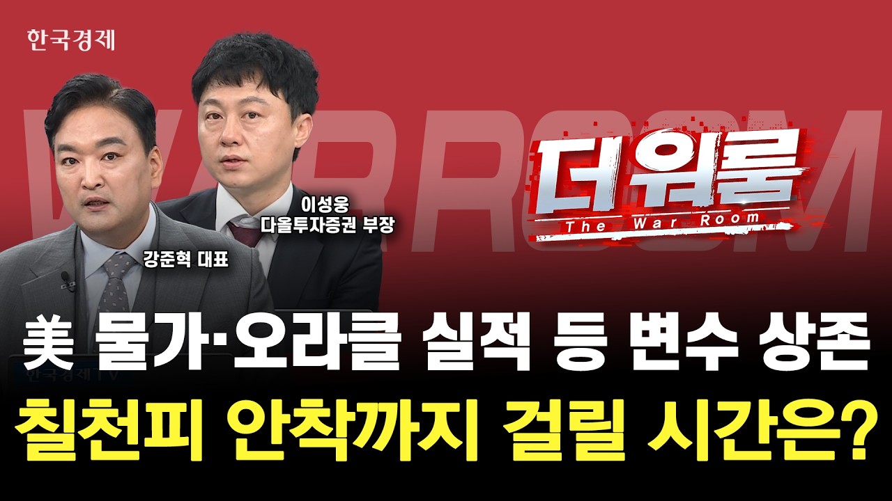 장중 뚫은 칠천피, 지수 방어 못한채 하락 마감 아직 갈길은 멀었다??ㅣ 이성웅 다올투자증권 영업부 부장