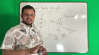 Pavement Design (Lec 31) -  Indirect tensile strength test of asphalt concrete