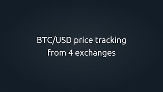 BTC/USD price tracking from 4 exchanges
