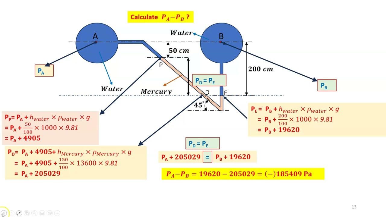 Calculating Pressure Differences with Inclined Manometers