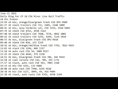 June 21 2025 BigTrains.TV CP 10