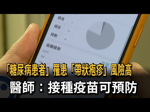 「糖尿病患者」帶狀疱疹高風險族群 醫師:接種疫苗最佳預防