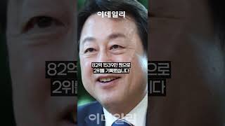 국회의원 후보 재산 살펴보니…평택을 더불어민주당 김용남 127억 ‘재산 1위’