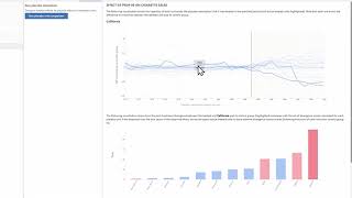 Introduction to ShowWhy, user interfaces for causal decision making