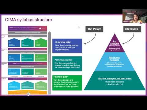 What is CGMA? Complete Guide to CIMA's Elite Qualification