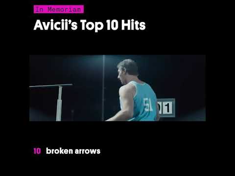 AVICII'S TOP 10 HITS || RIP AVICII || WE MISS U❤
