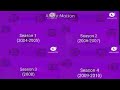 The Backyardigans Theme Song Season 1 2 3 4