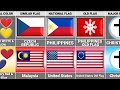 USA vs Philippines - Country Comparison