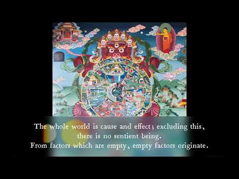 Nagarjuna - Key Pointers for Meditation - incl. Mulamadhyamakakarika - Mahayana