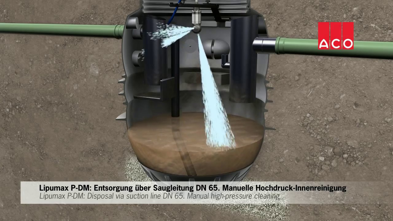 Separadores de grasas ACO