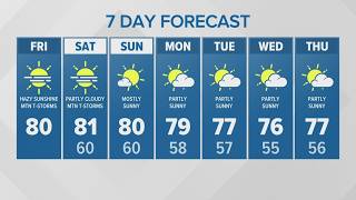 Mountain thunderstorm potential continues | KING 5 Weather