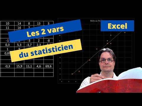 Statistiques Introduction et statistique à 1 variable