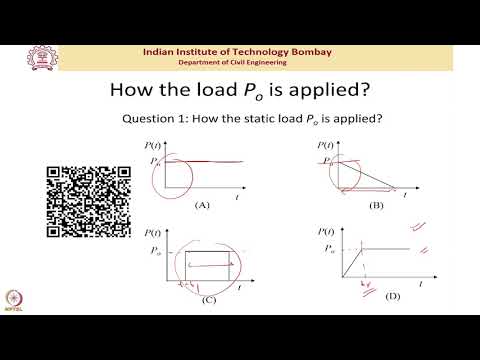 Module 1: Introduction to Structural Dynamics