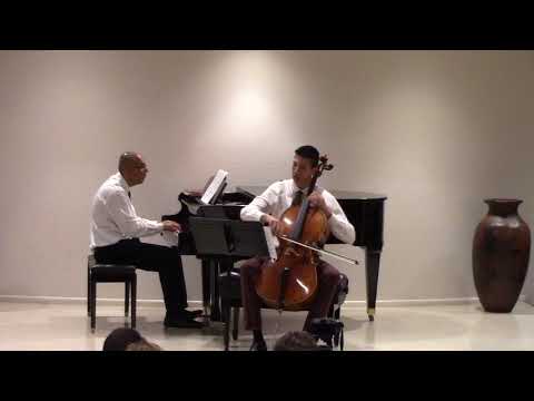 Performance thumbnail