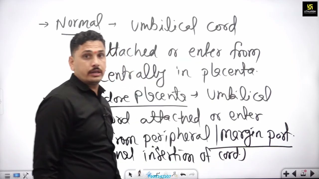Part- 6.3 Amniotic Fluid /Gynee