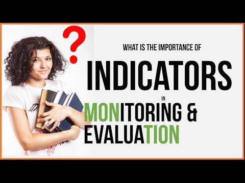 image-Which indicators are leading indicators?