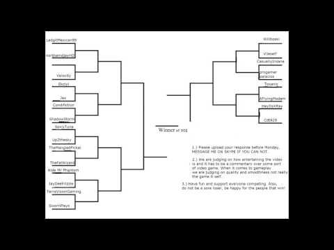 Battle of The Beasts Bracket!!!! (Not accepting anymore)