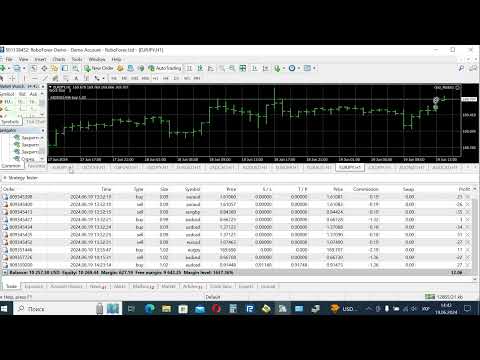 Video Auto risk manager easy