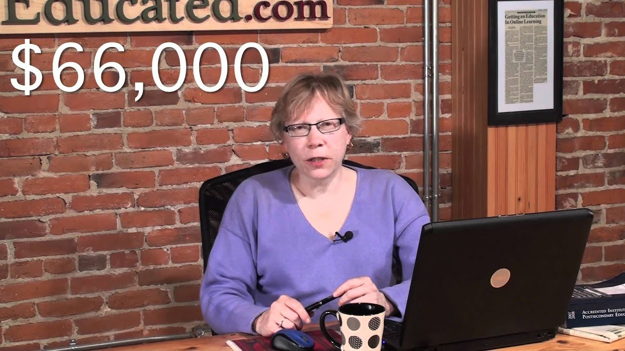 Finding Affordable Online Colleges: Bachelors Degree