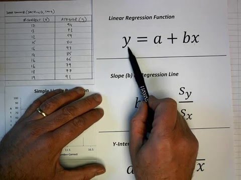 How To... Perform Simple Linear Regression by Hand