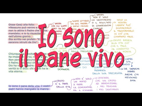 Io sono il pane vivo (Gv 6,44-51)