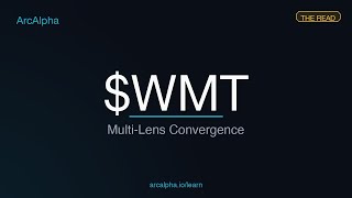 WMT — Multi-Signal Convergence