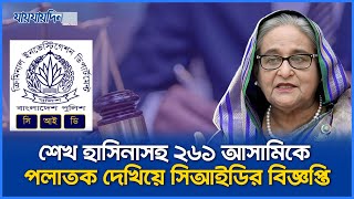 অনলাইন ষড়যন্ত্রে রাষ্ট্রদ্রোহ মামলা আলোচনায় ‘জয় বাংলা ব্রিগেড’| Sheikh Hasina | Joy Bangla Brigade
