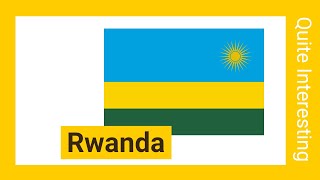 Interesting Facts about Rwanda
