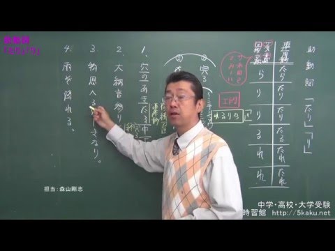 できる古文第８回　助動詞「たり」「り」