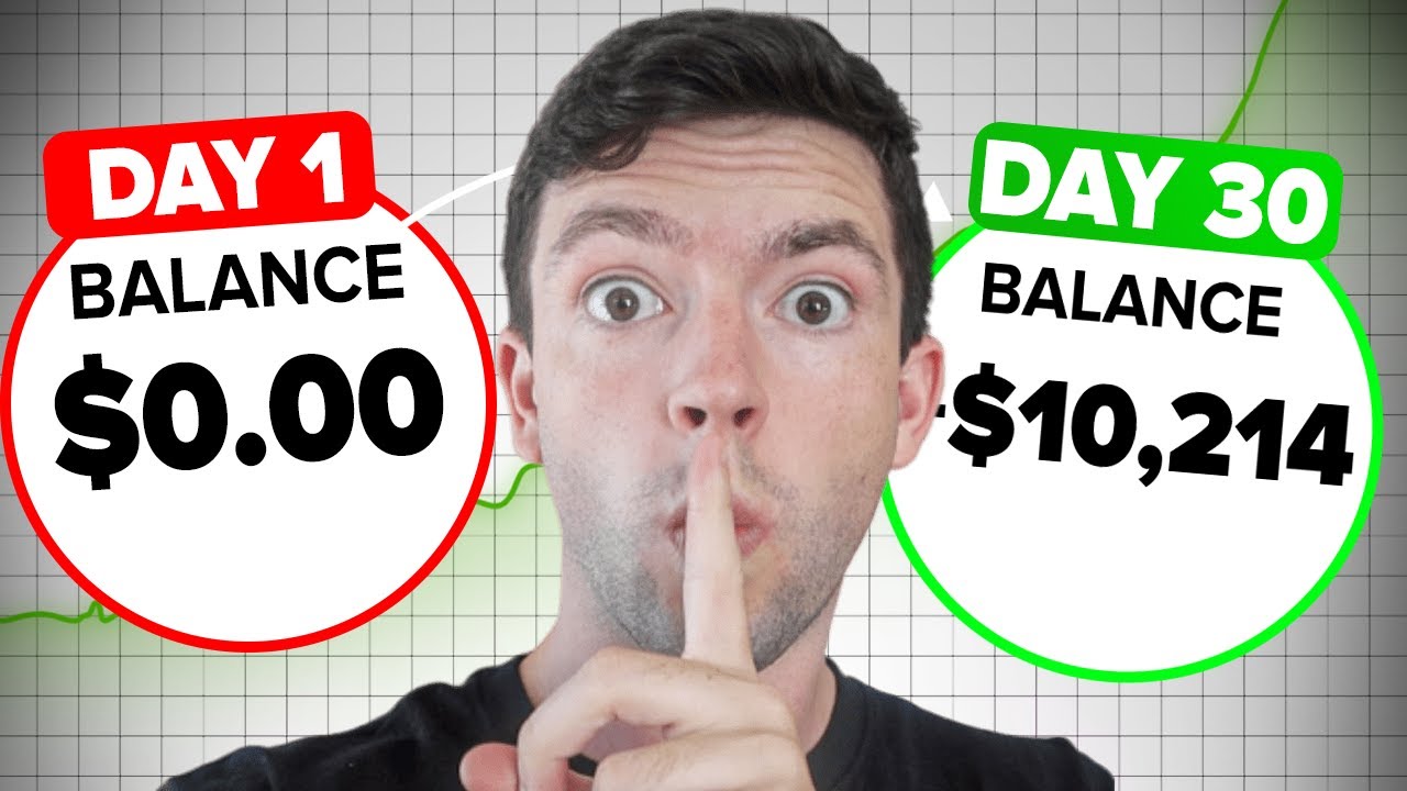 Fastest Way to $10,000 a Month with Amazon FBA in 2024