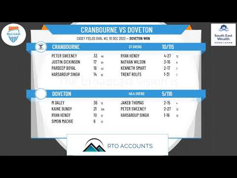 Dandenong District Cricket Association - Turf 2 - Round 6 - Cranbourne v Doveton