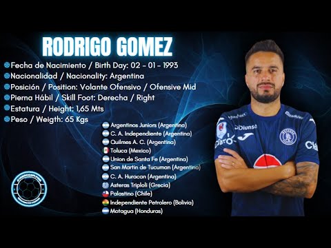 Rodrigo Gomez #21 // Volante Ofensivo - Ofensivo Mid // Motagua 2025