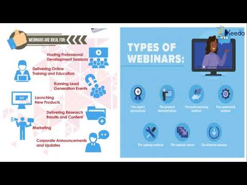 Unlocking The Secrets Of Content Marketing Everything You Need To Know